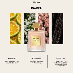 La_Rive_Isabel_2